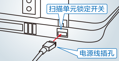 自动释放运输锁产品功能