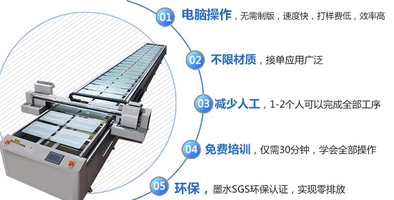 新时代数码纯棉印花机