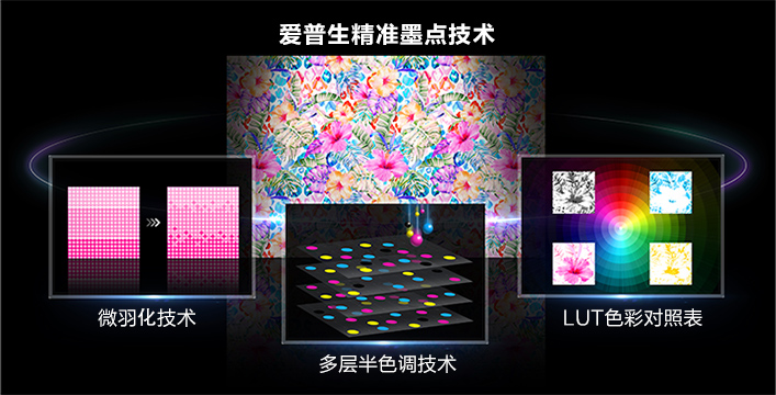 爱普生精准墨点技术